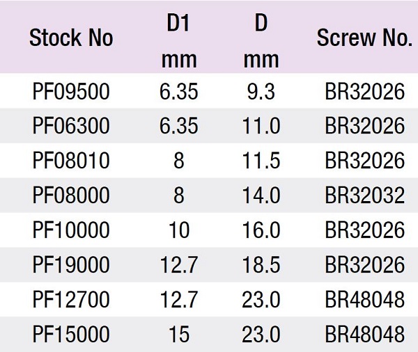 pf09500nomb.JPG (600&Atilde;506)