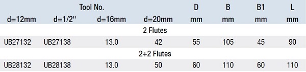 ub27132omb.JPG (600&Atilde;143)